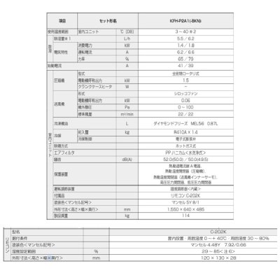 画像1: 三菱 KFH-P10A1 産業用除湿機 除湿専用 床置形 三相200V ♪