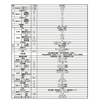 画像2: 三菱 RFH-P2A1 産業用除湿機 冷却機能付 床置形 三相200V 2馬力 セット形 ♪