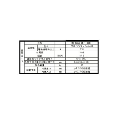 画像2: 三菱 RV-P2A 産業用除湿機 室外ユニット 冷却機能付 床置形 2馬力 ユニットのみ ♪
