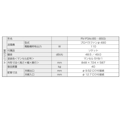 画像2: 三菱 RV-P3A 産業用除湿機 室外ユニット 冷却機能付 床置形 3馬力 ユニットのみ ♪