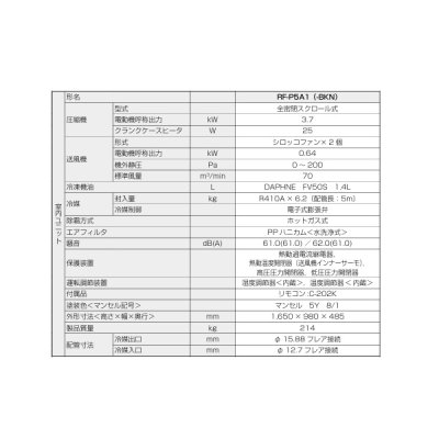 画像2: 三菱 RF-P5A1 産業用除湿機 室内ユニット 冷却機能付 床置形 5馬力 ユニットのみ ♪