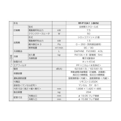 画像2: 三菱 RF-P10A1 産業用除湿機 室内ユニット 冷却機能付 床置形 10馬力 ユニットのみ ♪
