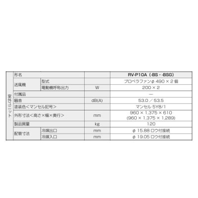画像2: 三菱 RV-P10A 産業用除湿機 室外ユニット 冷却機能付 床置形 10馬力 ユニットのみ ♪