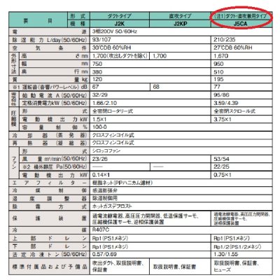 画像3: ダイキン J5CA 業務用除湿機 床置形 冷却式 3相200V ダクト/直吹タイプ ♪