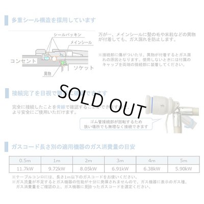 画像3: 『在庫あり』 十川ゴム ガスコード 1.5m 都市ガス・LPガス共用ガスコード JIS規格認証品 多重シール構造 gashose ☆