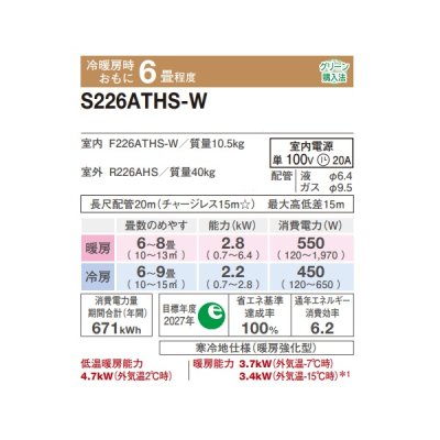 画像2: ダイキン S226ATHS-W エアコン 6畳 ルームエアコン HXシリーズ スゴ暖 単相100V 20A 6畳程度 ホワイト (S225ATHS-W 後継品) ♪