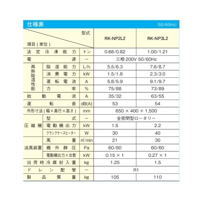 画像2: 日立 RK-NP2L2 業務用・産業用除湿器 床置タイプ 定速型 再熱専用機 2馬力 ♪