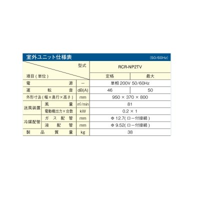 画像2: 日立 RCR-NP2TV 業務用・産業用除湿器 室外ユニット ♪
