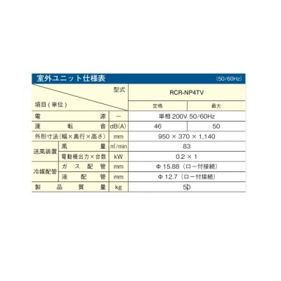 画像2: 日立 RCR-NP4TV 業務用・産業用除湿器 室外ユニット ♪