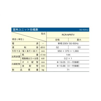 画像2: 日立 RCR-NP8TV 業務用・産業用除湿器 室外ユニット ♪