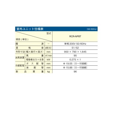 画像2: 日立 RCR-NP8T 業務用・産業用除湿器 室外ユニット ♪