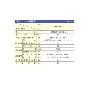 画像3: 日立 RAS-GP5T 業務用・産業用除湿器 室外ユニット ♪