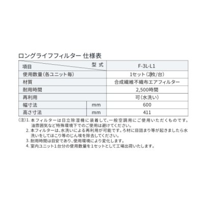 画像2: 日立 F-3L-L1 業務用・産業用除湿器 ロングライフフィルター 別売品 部品