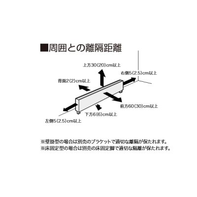 画像3: インターセントラル PMA-500 ペリメーターヒーター 自然対流式ペリメーター用ヒーター 低容量薄型タイプ 壁掛タイプ 単相200V W1260×H115×D50 受注生産 §♪