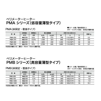 画像2: インターセントラル PMB-500 ペリメーターヒーター 自然対流式ペリメーター用ヒーター 高容量薄型タイプ 壁掛タイプ 単相200V W740×H180×D55 受注生産 §♪