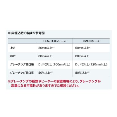 画像4: インターセントラル TCA-375 床埋込型ヒーター 自然対流式ペリメーター用ヒーター 床埋込タイプ ケース・グリル無し 単相200V W1020×H130×D80 受注生産 §♪