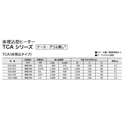 画像3: インターセントラル TCA-1000 床埋込型ヒーター 自然対流式ペリメーター用ヒーター 床埋込タイプ ケース・グリル無し 単相200V W1930×H130×D80 受注生産 §♪