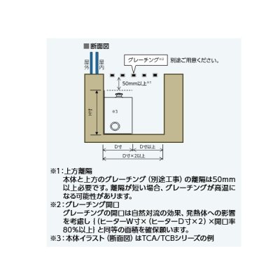 画像5: インターセントラル TCB-1500 床埋込型ヒーター 自然対流式ペリメーター用ヒーター 床埋込タイプ ケース・グリル無し 単相200V W1880×H130×D80 受注生産 §♪