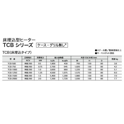 画像3: インターセントラル TCB-2000 床埋込型ヒーター 自然対流式ペリメーター用ヒーター 床埋込タイプ ケース・グリル無し 単相200V W1930×H130×D80 受注生産 §♪