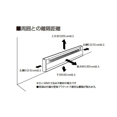 画像3: インターセントラル EHS-1000 ベースボードヒーター 自然対流式ヒーター 中〜高容量 床置壁固定タイプ ステンレス製 単相200V W655×H300×D120 受注生産 §♪