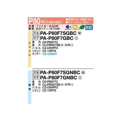 画像2: パナソニック PA-P80F7SGBC 業務用エアコン 天井ビルトインカセット形 XEPHY Premium エコナビ シングル P80形 3.0馬力 単相200V ♪