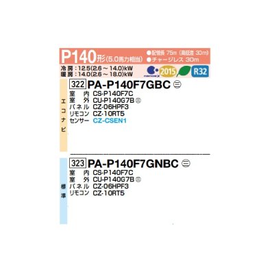 画像2: パナソニック PA-P140F7GNBC 業務用エアコン 天井ビルトインカセット形 XEPHY Premium 標準 シングル P140形 5.0馬力 三相200V ♪