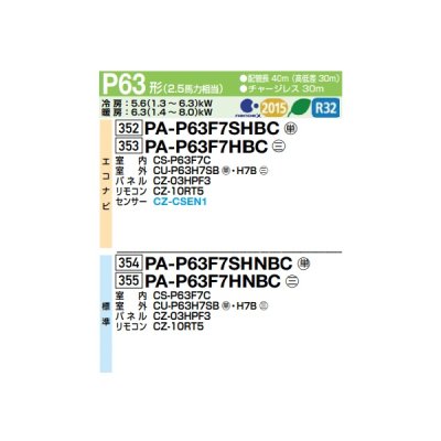 画像2: パナソニック PA-P63F7HBC 業務用エアコン 天井ビルトインカセット形 XEPHY Eco エコナビ シングル P63形 2.5馬力 三相200V ♪