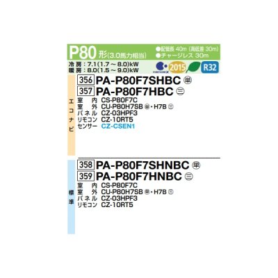 画像2: パナソニック PA-P80F7HBC 業務用エアコン 天井ビルトインカセット形 XEPHY Eco エコナビ シングル P80形 3.0馬力 三相200V ♪