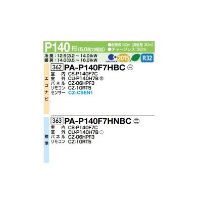 画像2: パナソニック PA-P140F7HBC 業務用エアコン 天井ビルトインカセット形 XEPHY Eco エコナビ シングル P140形 5.0馬力 三相200V ♪
