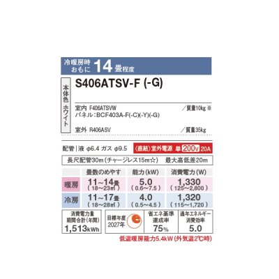 画像2: ダイキン S406ATSV-G エアコン 14畳 ルームエアコン SXシリーズ risora 室外電源タイプ 単相200V 20A 14畳程度 ミントグリーン (S403ATSV-G 後継品) ♪