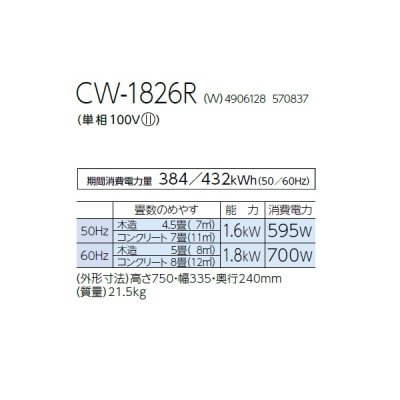 画像2: コロナ CW-1826R(W) ウインドエアコン ReLaLa 単相100V 冷房専用 標準取付枠同梱 シティホワイト