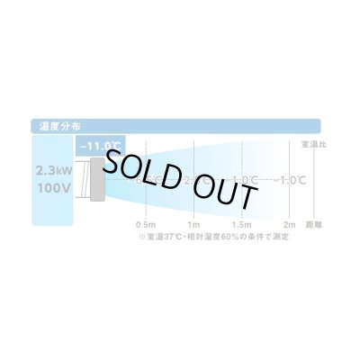 画像2: 『在庫あり』 トラスコ中山/TRUSCO スポットエアコン TS23ECN-1DL 単相100V 首振り機能無 ドレンレスタイプ  ☆