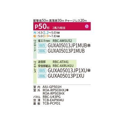 画像2: 日本キヤリア/旧東芝 GUXA05013P1XU 業務用エアコン 天井カセット形 4方向 大清快 プラズマ空清 ウルトラパワーエコ シングル P50 2馬力 200V ワイヤレス ♪