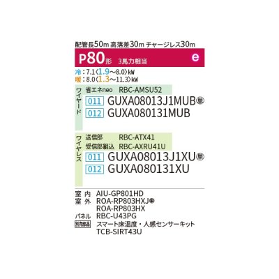 画像2: 日本キヤリア/旧東芝 GUXA080131XU 業務用エアコン 天井カセット形 4方向吹出し ウルトラパワーエコ シングル P80 3馬力 三相200V ワイヤレス ♪