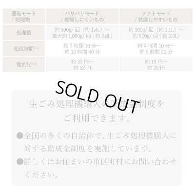 画像3: 『在庫あり』 生ごみ減量乾燥機 パリパリキュー PPC-11-WH ホワイト 温風乾燥式 1?5人用 シマ株式会社 [本州四国送料無料] ☆