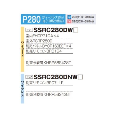 画像2: ダイキン 『SSRC280DW F+分岐管』 業務用エアコン 天井埋込カセット S-ラウンドフロー センシング ダブルツイン FIVESTARZEAS P280 10馬力 三相 ワイヤード ♪