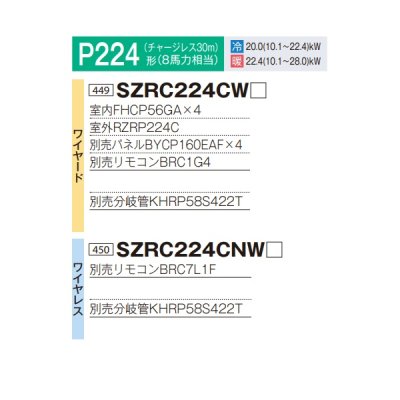 画像2: ダイキン 『SZRC224CNW+分岐管』 業務用エアコン 天井埋込カセット形 S-ラウンドフロー 標準 ダブルツイン EcoZEAS P224形 8馬力 三相 ワイヤレス ♪
