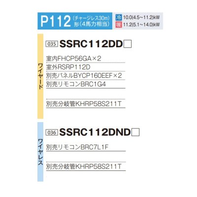 画像2: ダイキン 『SSRC112DND F+分岐管』 業務用エアコン 天井埋込カセット形 S-ラウンドフロー センシング ツイン FIVESTARZEAS P112形 4馬力 三相 ワイヤレス ♪