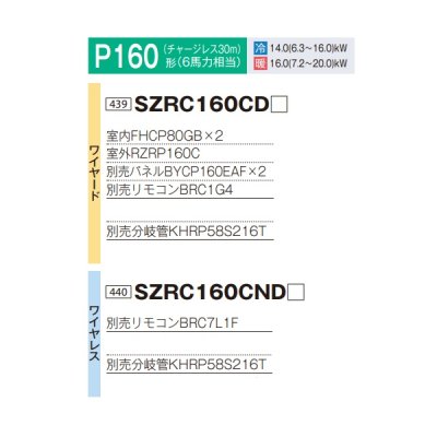 画像2: ダイキン 『SZRC160CND+分岐管』 業務用エアコン 天井埋込カセット形 S-ラウンドフロー 標準 ツイン同時マルチ EcoZEAS P160形 6馬力 三相 ワイヤレス ♪