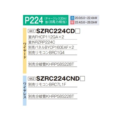 画像2: ダイキン 『SZRC224CD+分岐管』 業務用エアコン 天井埋込カセット形 S-ラウンドフロー 標準 ツイン同時マルチ EcoZEAS P224形 8馬力 三相 ワイヤード ♪