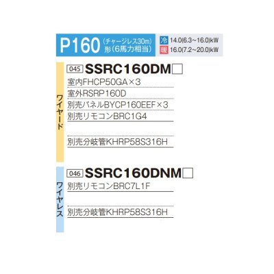 画像2: ダイキン 『SSRC160DNM F+分岐管』 業務用エアコン 天井埋込カセット形 S-ラウンドフロー センシング トリプル FIVESTARZEAS P160形 6馬力 三相 ワイヤレス ♪