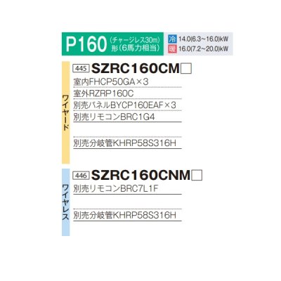画像2: ダイキン 『SZRC160CNM+分岐管』 業務用エアコン 天井埋込カセット形 S-ラウンドフロー 標準 トリプル同時マルチ EcoZEAS P160形 6馬力 三相 ワイヤレス ♪