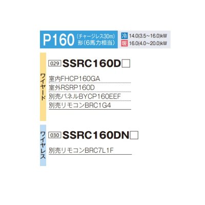 画像2: ダイキン SSRC160D F 業務用エアコン 天井埋込カセット形 S-ラウンドフロー センシング ペア FIVESTARZEAS P160形 6馬力 三相 ワイヤード ♪