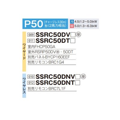 画像2: ダイキン SSRC50DV F 業務用エアコン 天井埋込カセット形 S-ラウンドフロー センシング ペア FIVESTARZEAS P50形 2馬力 単相 ワイヤード ♪
