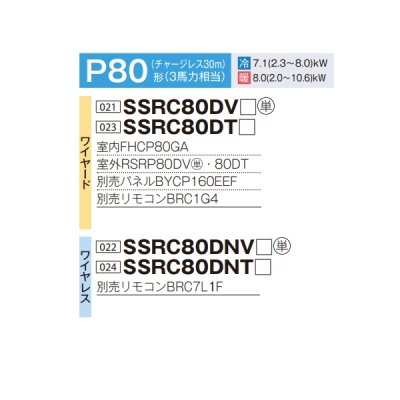 画像2: ダイキン SSRC80DNT F 業務用エアコン 天井埋込カセット形 S-ラウンドフロー センシング ペア FIVESTARZEAS P80形 3馬力 三相 ワイヤレス ♪