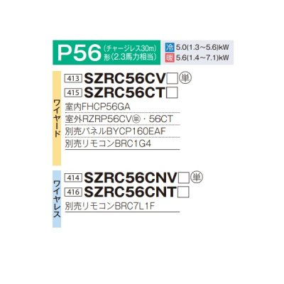 画像2: ダイキン SZRC56CNV 業務用エアコン 天井埋込カセット形 S-ラウンドフロー 標準 ペア EcoZEAS P56形 2.3馬力 単相 ワイヤレス ♪
