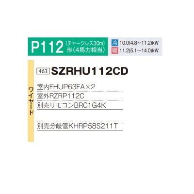画像2: ダイキン 『SZRHU112CD+分岐管』 業務用エアコン 天井吊形 スタイリッシュフロー ツイン同時マルチ EcoZEAS P112形 4馬力 三相 ワイヤード ♪