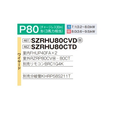 画像2: ダイキン 『SZRHU80CVD+分岐管』 業務用エアコン 天井吊形 スタイリッシュフロー ツイン同時マルチ EcoZEAS P80形 3馬力 単相 ワイヤード ♪