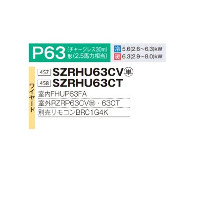 画像2: ダイキン SZRHU63CV 業務用エアコン 天井吊形 スタイリッシュフロー ペア EcoZEAS P63形 2.5馬力 単相 ワイヤード ♪