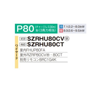 画像2: ダイキン SZRHU80CV 業務用エアコン 天井吊形 スタイリッシュフロー ペア EcoZEAS P80形 3馬力 単相 ワイヤード ♪